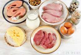 乳清蛋白粉能減肥嗎？蛋白質能減肥嗎？乳清蛋白粉能減肥嗎？好嗎？